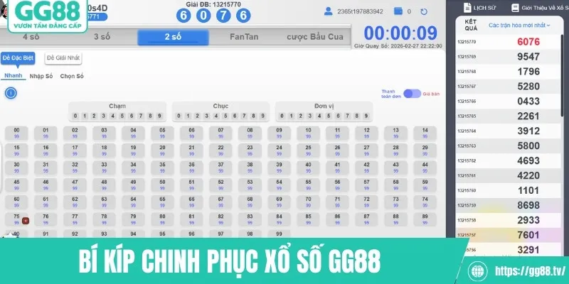 Bí kíp chinh phục xổ số GG88 từ cao thủ lão luyện
